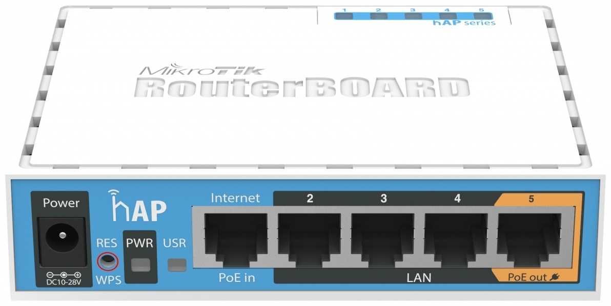 маршрутизатор, wi-fi роутер для дома