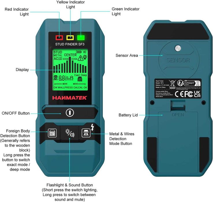 HANMATEK SF3 детектор за стени, метал, дърво и кабели