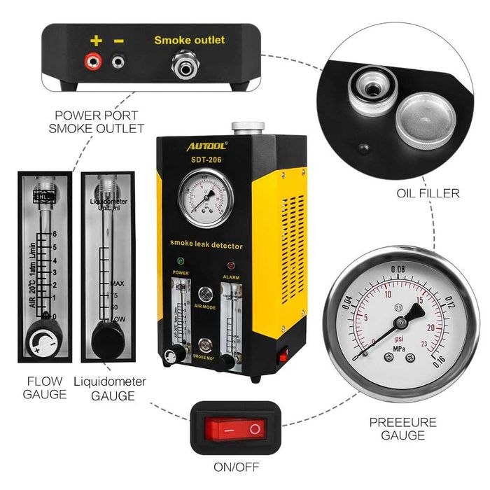 Promotie Tester Detector Fum Autool SDT206 cu 2 manometre: FUM si AER