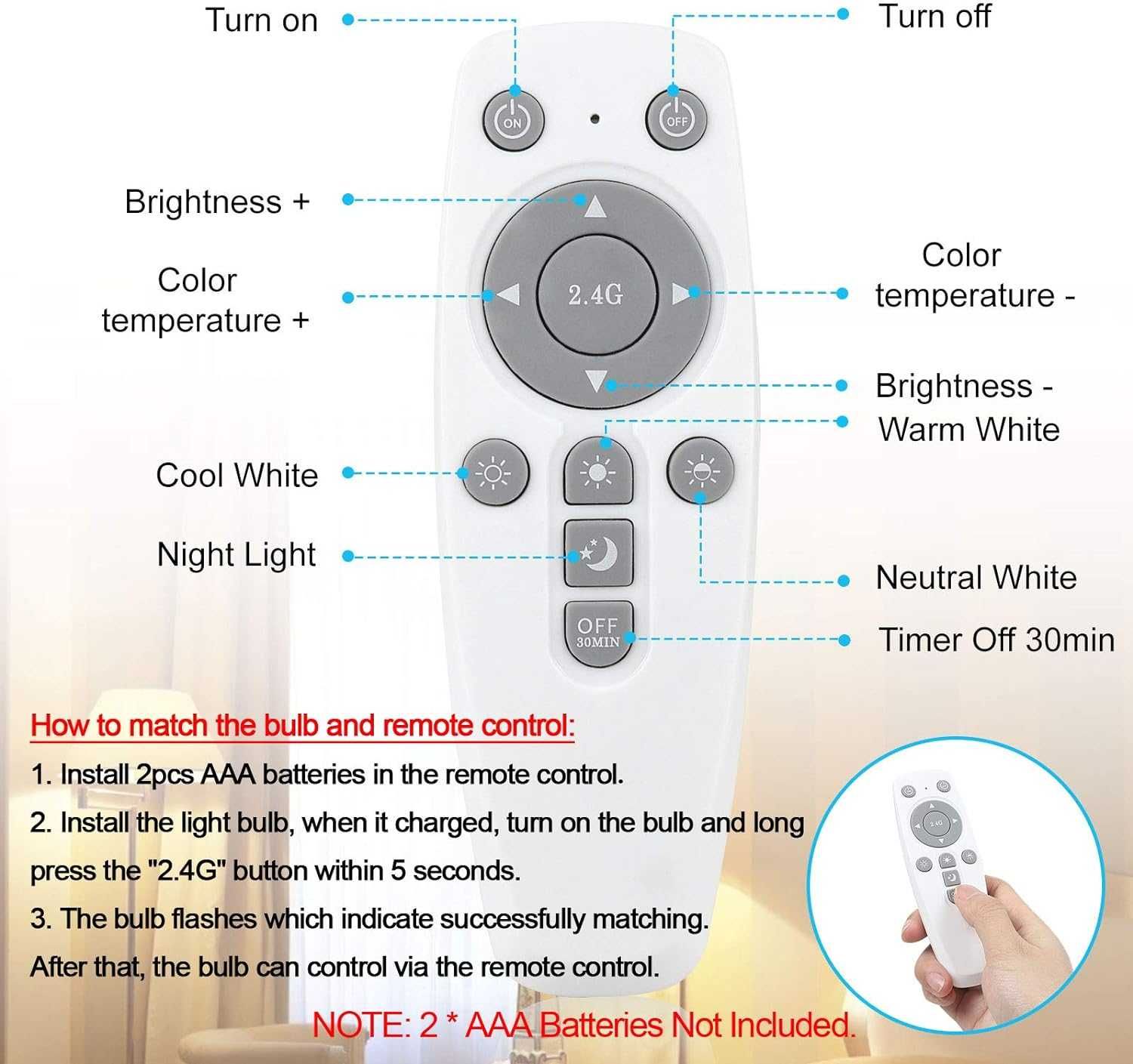 Bec Led Smart WiFi, Bluetooth si Tele, dimabil, 14W, de la 109 RON