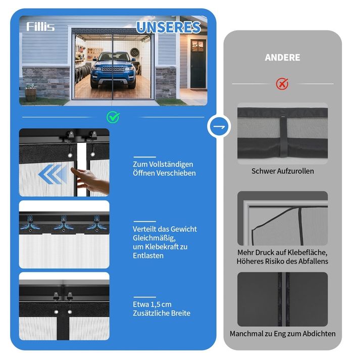 Plasa împotriva insectelor pentru ușa de garaj