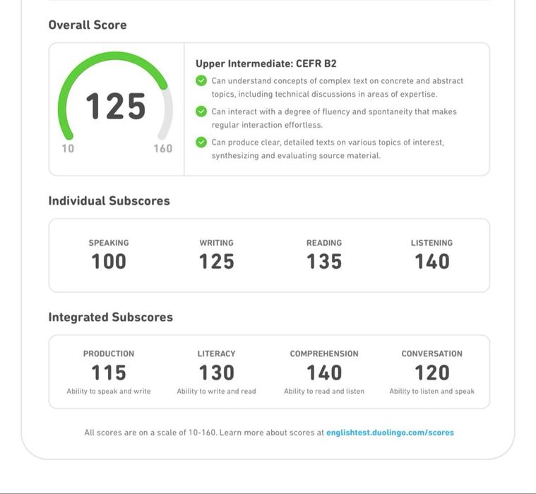 Помощь при сдаче Дуолинго тест по самой низкой цене!