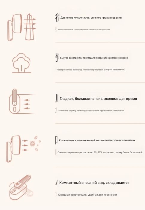 Ручной паровой утюг Daewoo, мини утюг