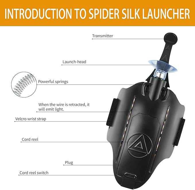 Spider Hero ръкавица изстрелваща паяжина