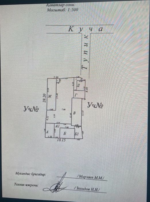 SROCHNO!!! Uchastka sotiladi. Mirzo Ulug’bek rayon