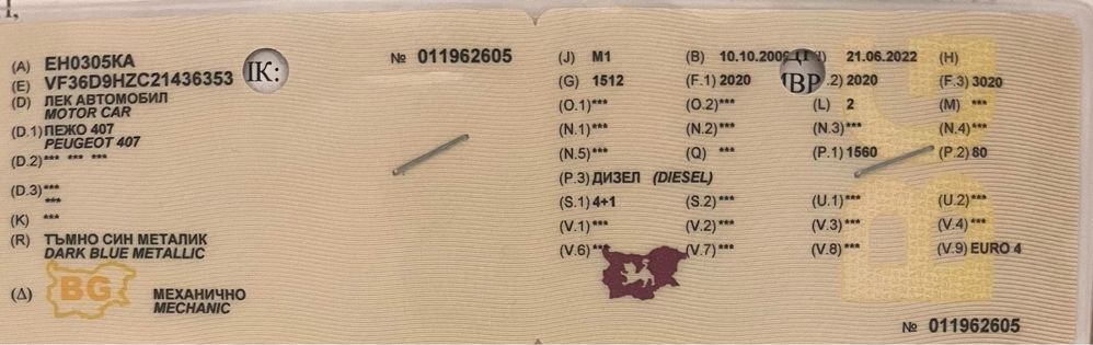 Пежо 407 1.6 HDI на части !