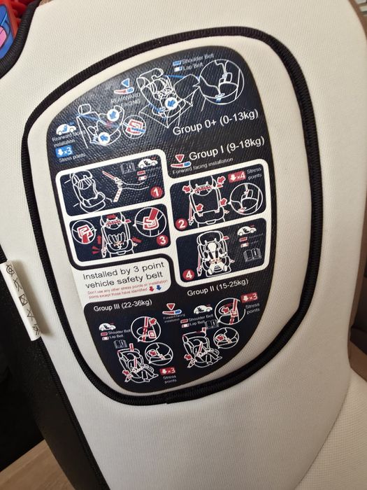 Детско столче за кола Chipolino