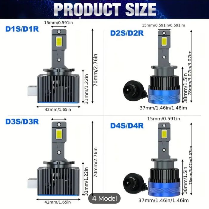 Becuri LED D1S noi