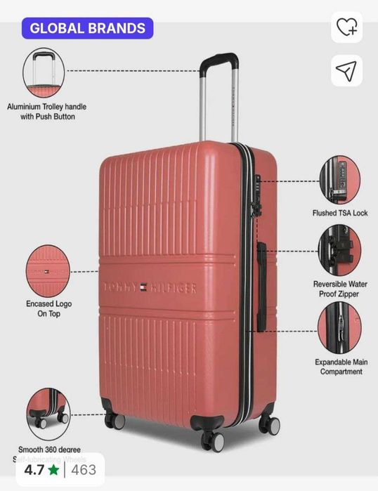 Томми Чемодан размер 75,6 см