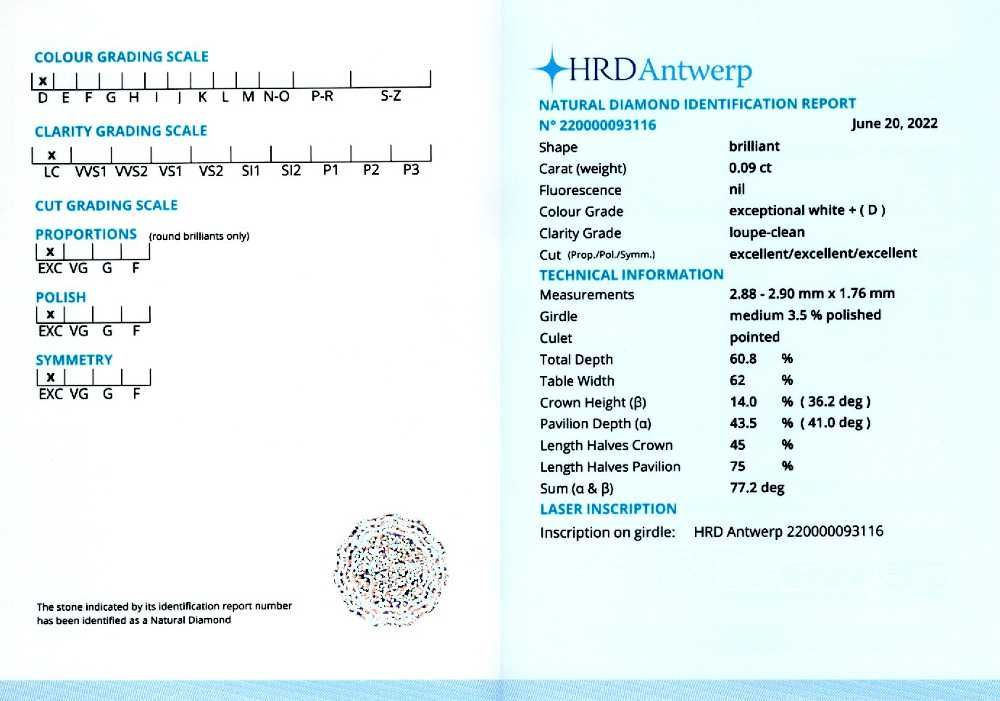 Diamante 0,07-0,14 ct., HRD/IGI  Antwerp 3716,6240,6247,9466,9467,9468