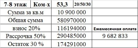 Sergeli -1 xonaga 111 mln Boshlanhich Tolov bn Uyga ega boʻlin