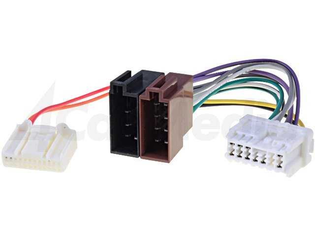 Adaptoare euro iso fakra quadlock orice model din stoc sau la comanda