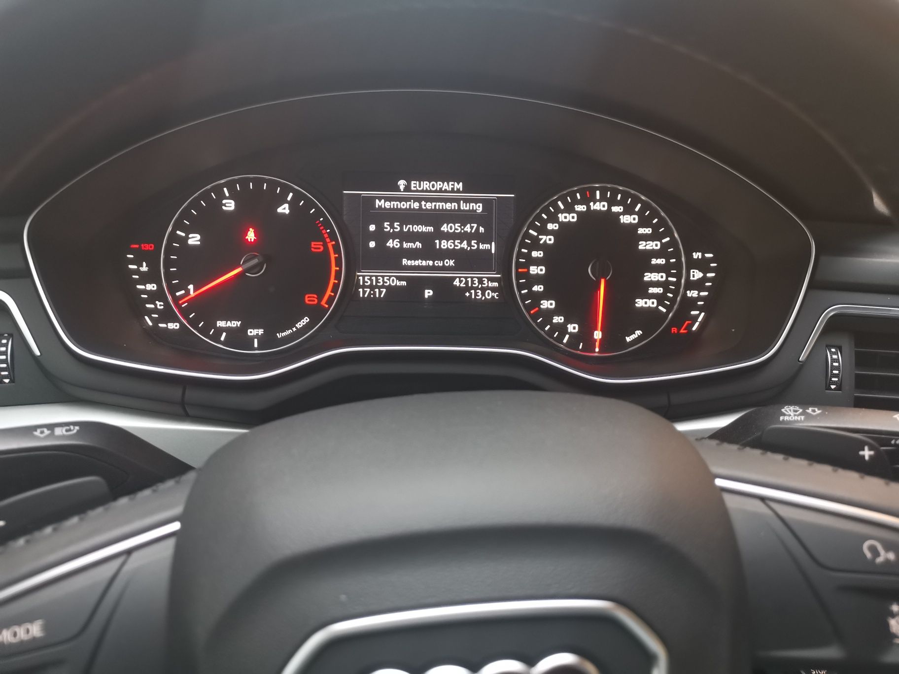 Audi A4 2018 2.0 TDI