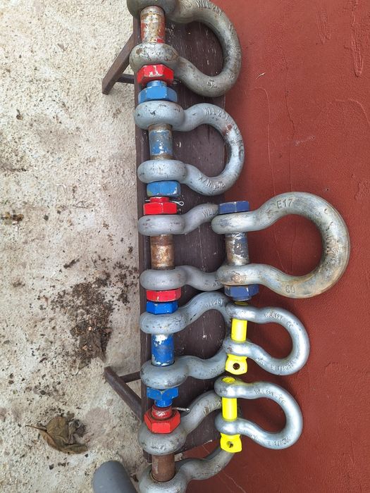 Gambeti. Chei de tachelaj