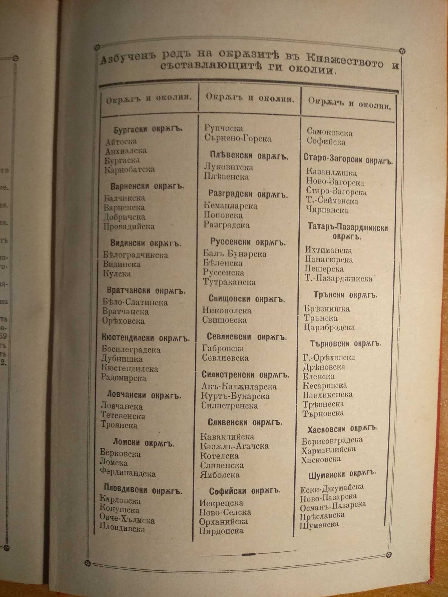 Алманах „България“, 1900г. Ред. Стоян Митев, 768 стр. Иван Говедаров и