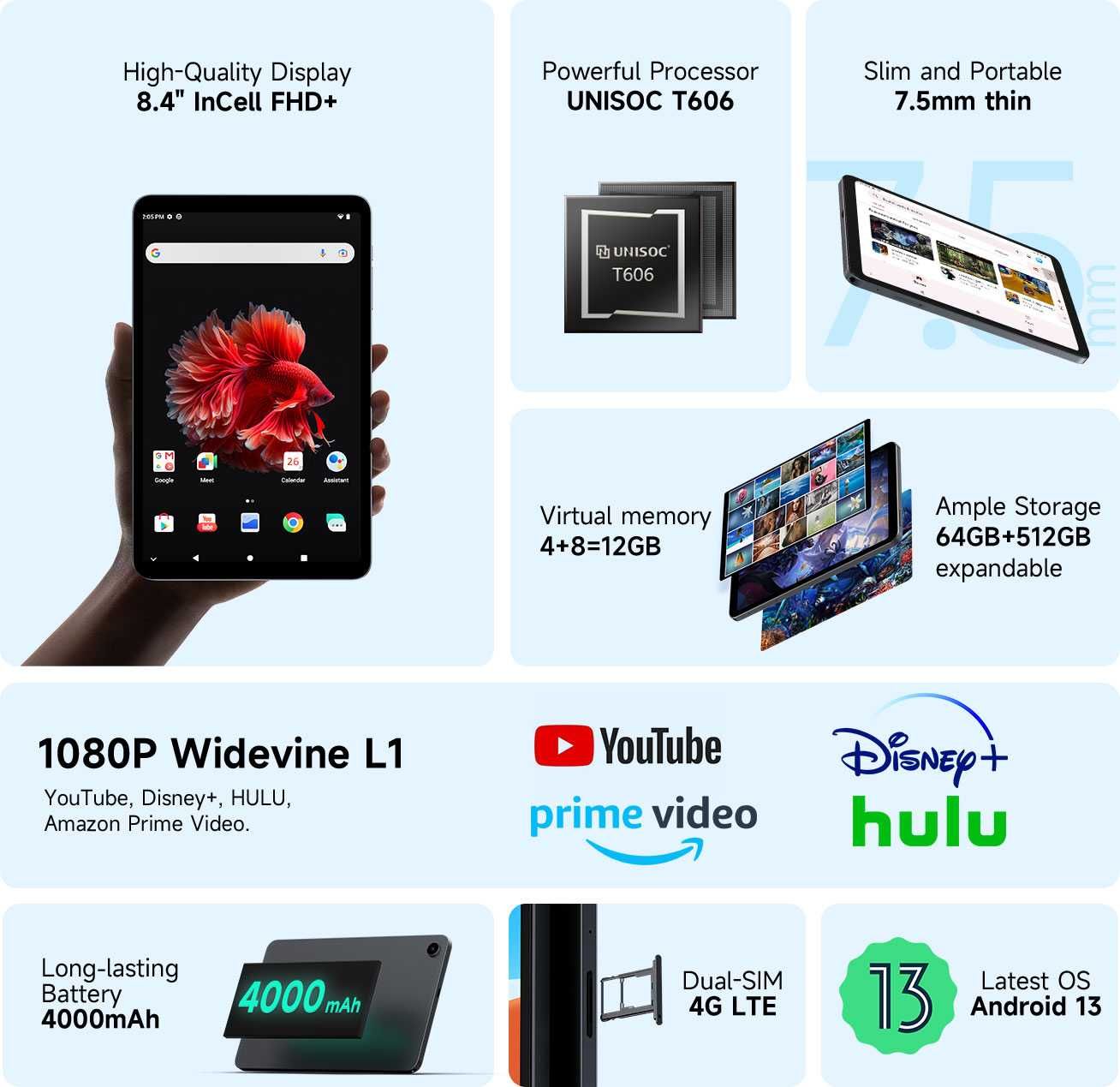 Нов таблет ALLDOCUBE iPlay 50 Mini Запечатан