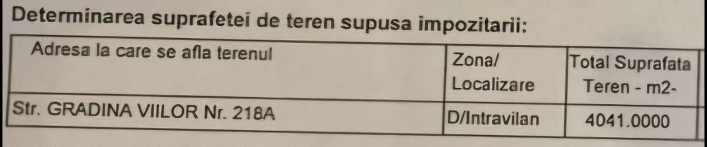 Teren intravilan Gradina Viilor 4041 mp