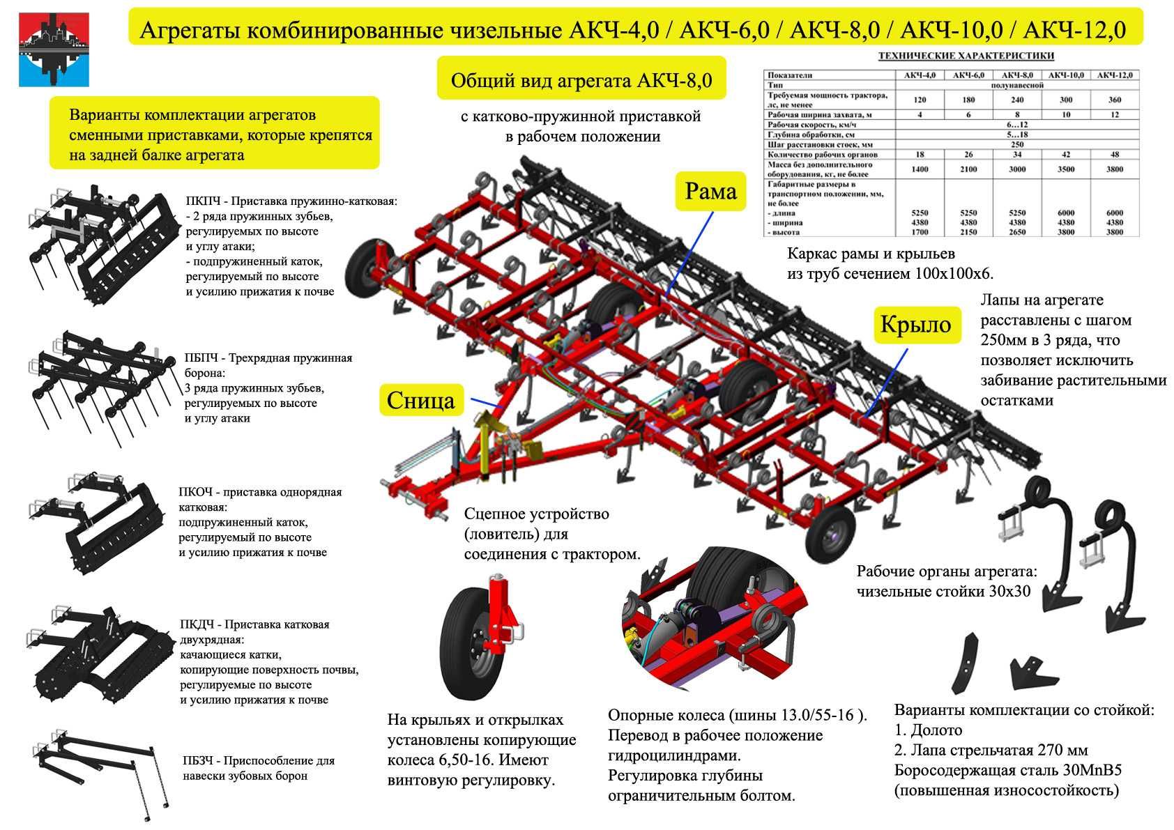 Агрегат комбенированный чизельный АКЧ