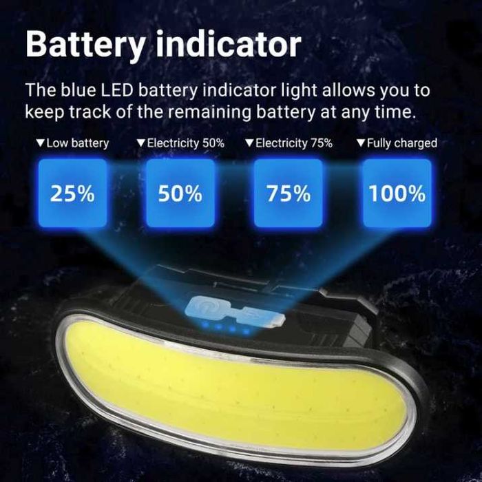 Мощен акумулаторен челник със сензор, USB зареждане