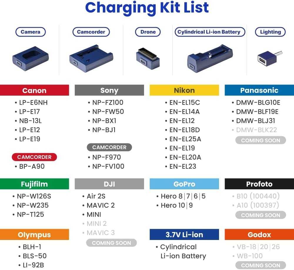 Смарт зарядна станция за до 4 батерии bronine Multi Brand 2 Port