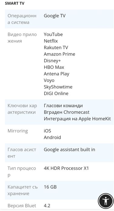 Телевизор SONY 4K LED -Android? Промоция до края на месеца!