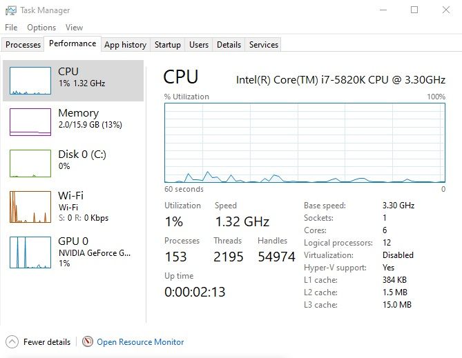 Intel i7-5820K / 6 ядра, 12 нишки / до 3.60 GHz/ сокет 2011-3 процесор