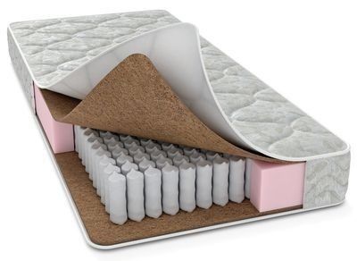 Обивка мебели и.тд