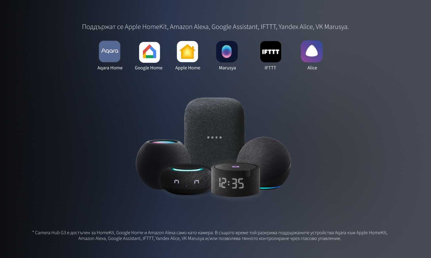 Камера Aqara - Hub G3, 360градуса, бяла