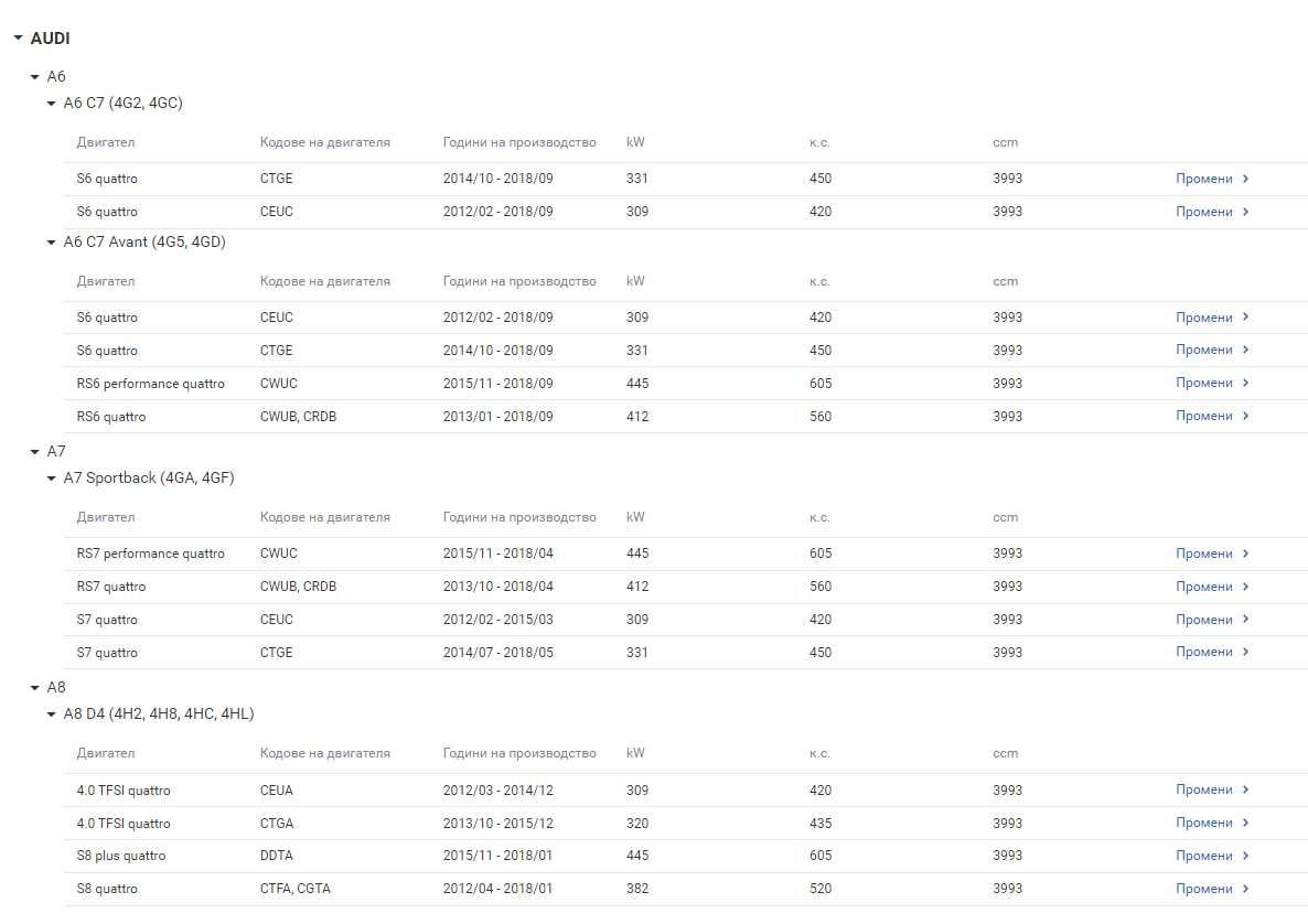 Ламбда сонда Audi S6,S7,S8 HOF74811042; 4H0 906 262 G