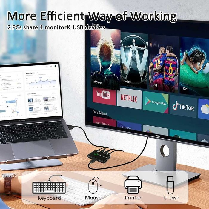 Switch KVM 4K-60Hz HDMI 2 Port KS605,2 computere 1 monitor,USB