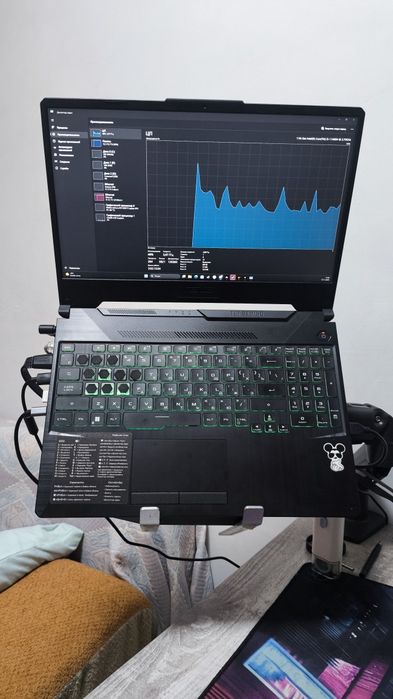 Ноутбук ASUS TUF gaming F15 FX506HE i5-11400h 3050ti 4gb