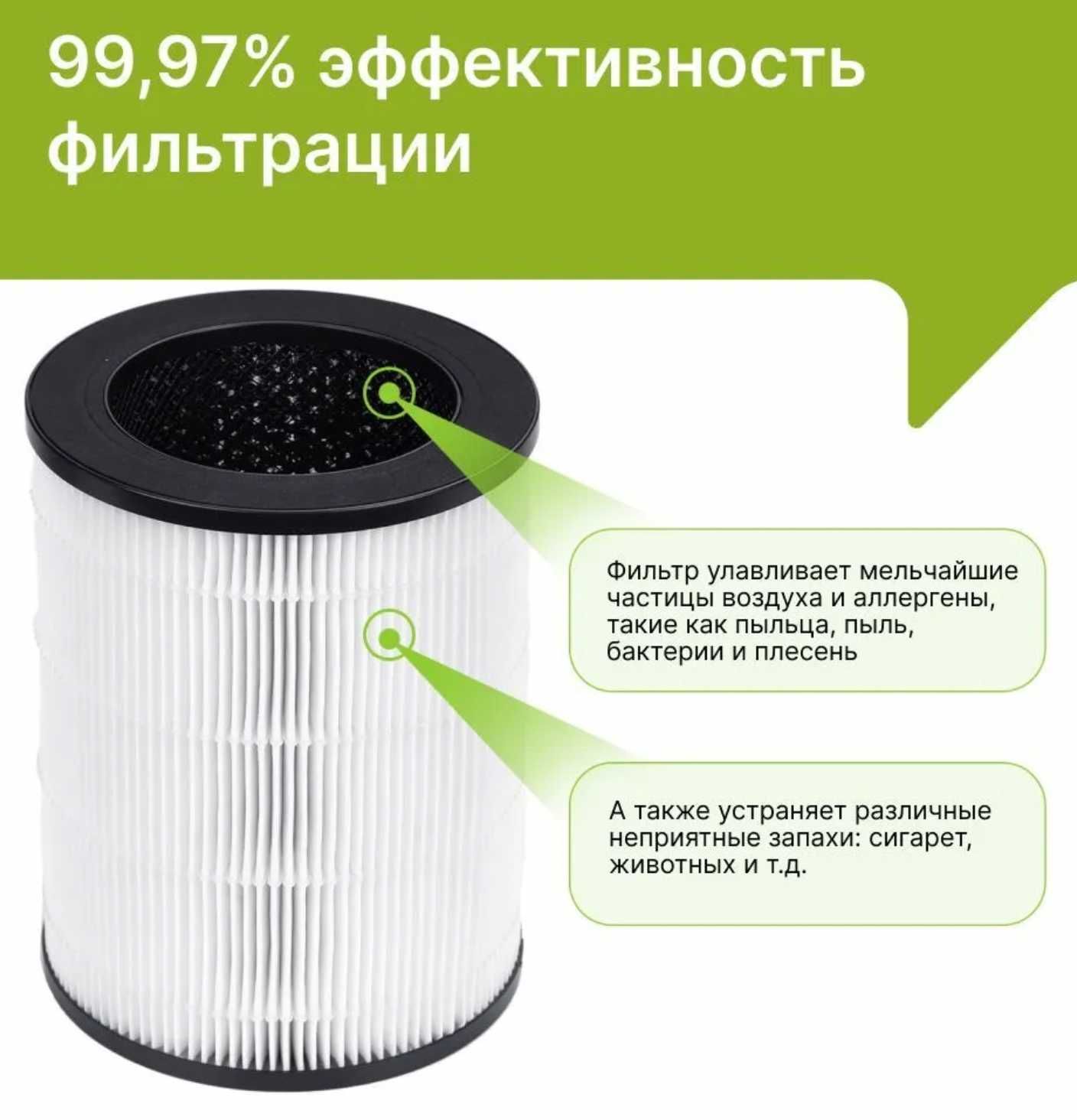 Очиститель воздуха Kyvol Air Purifier EA320 (Vigoair P5)