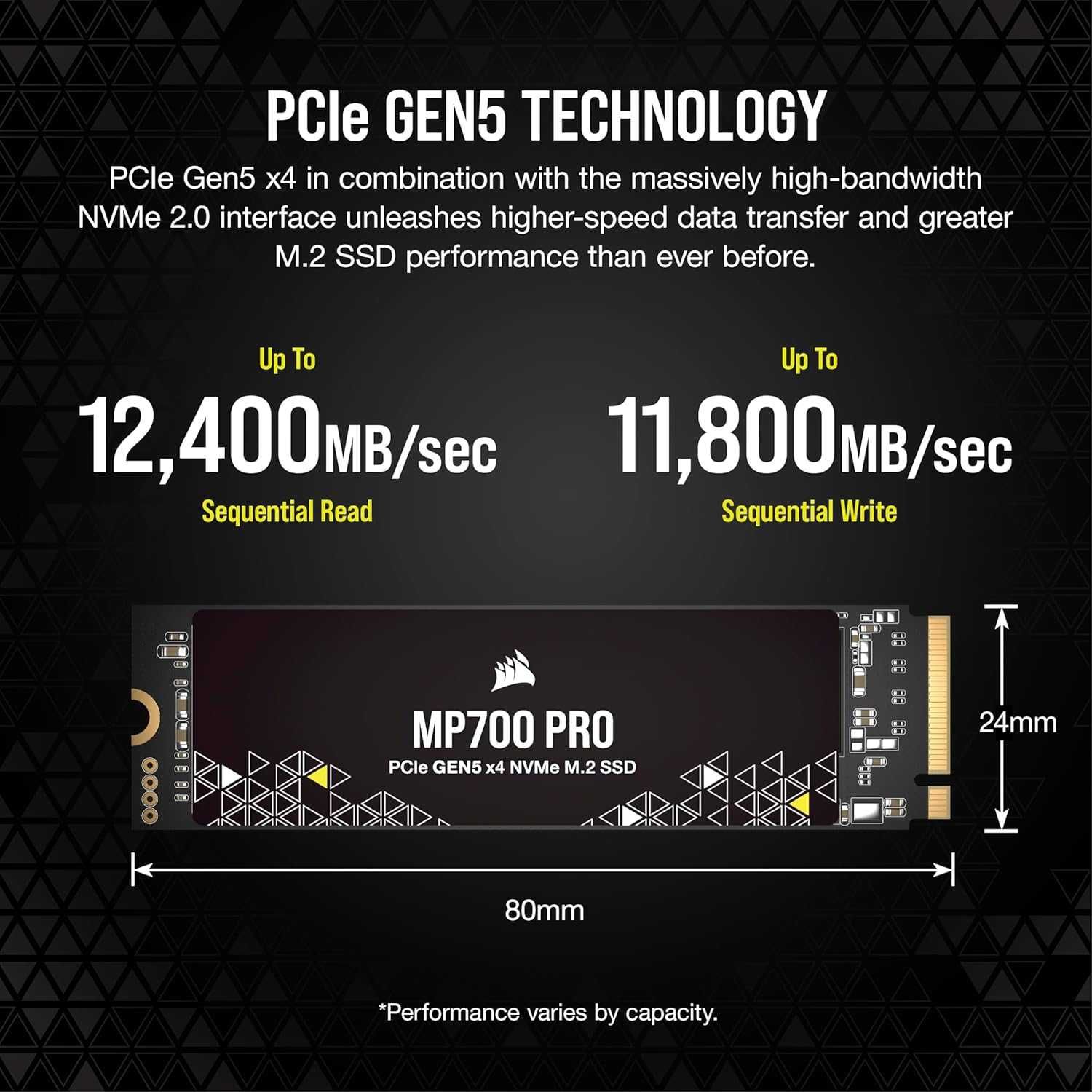 Новый M.2 NVMe Corsair MP700 PRO 4TB. Скорость до 12,400 MBps PCIe 5.0