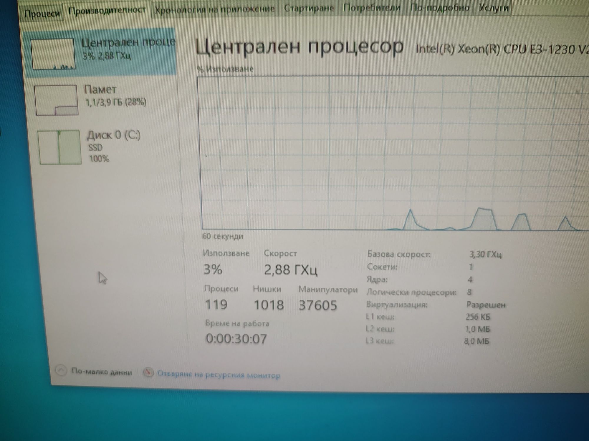 Четириядрен Компютър