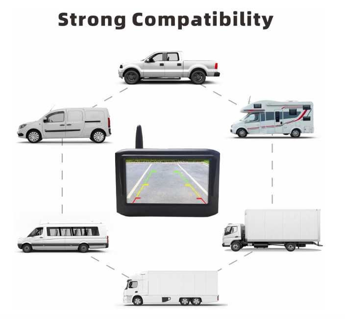 MHCABSR комплект WiFi камера за заден ход с монитор, 4.3-инчов монитор