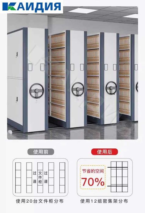 Индивидуальный мобильный архивный шкаф /Ofis mebel SPCC po‘latdan шкаф