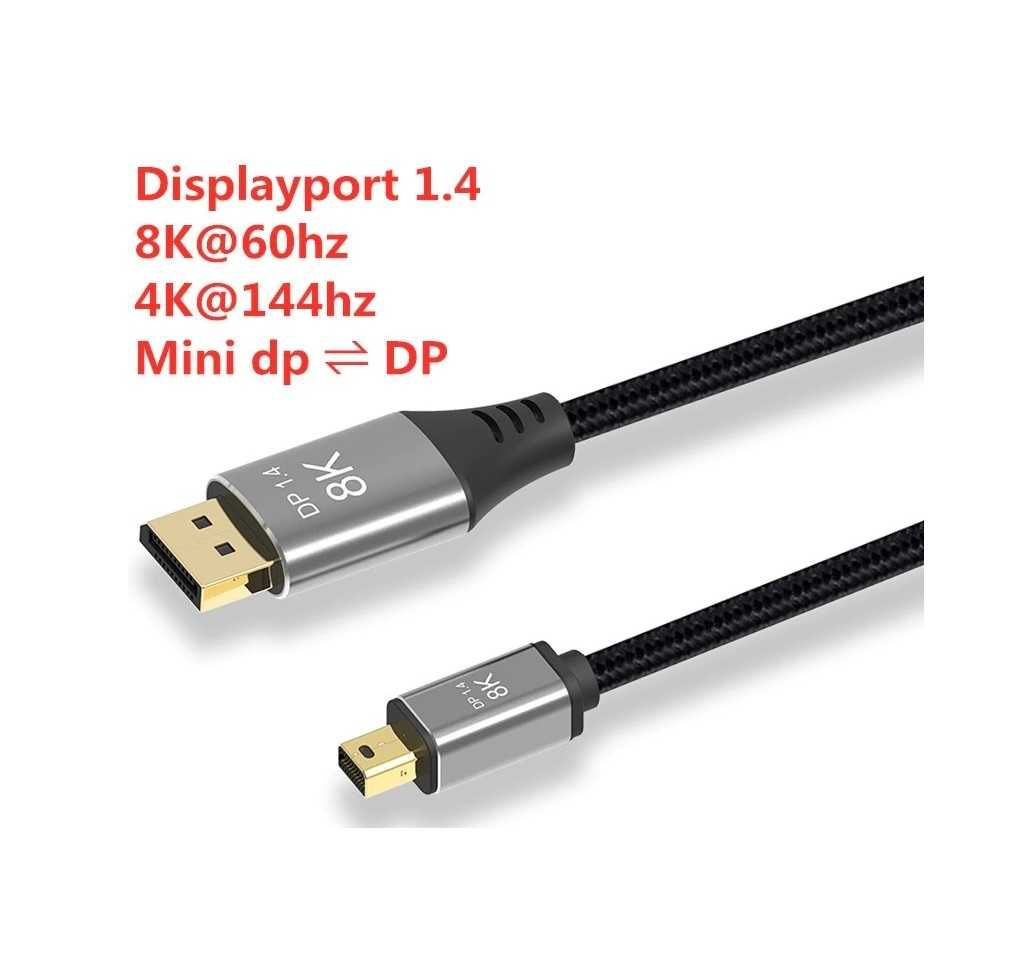 Видеоадаптер DisplayPort, miniDisplayPort, VGA