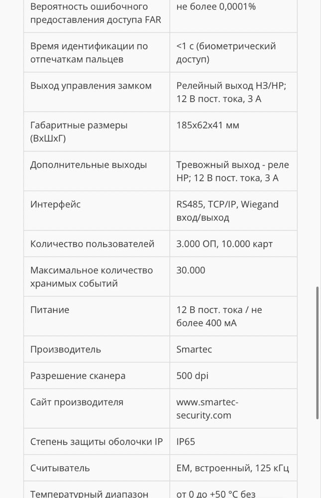 Скуд Биометрический считыватель Smartec ST-FR031EM.