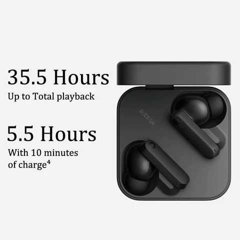 Nothing CMF Buds 2a — стильные беспроводные наушники. Есть доставка