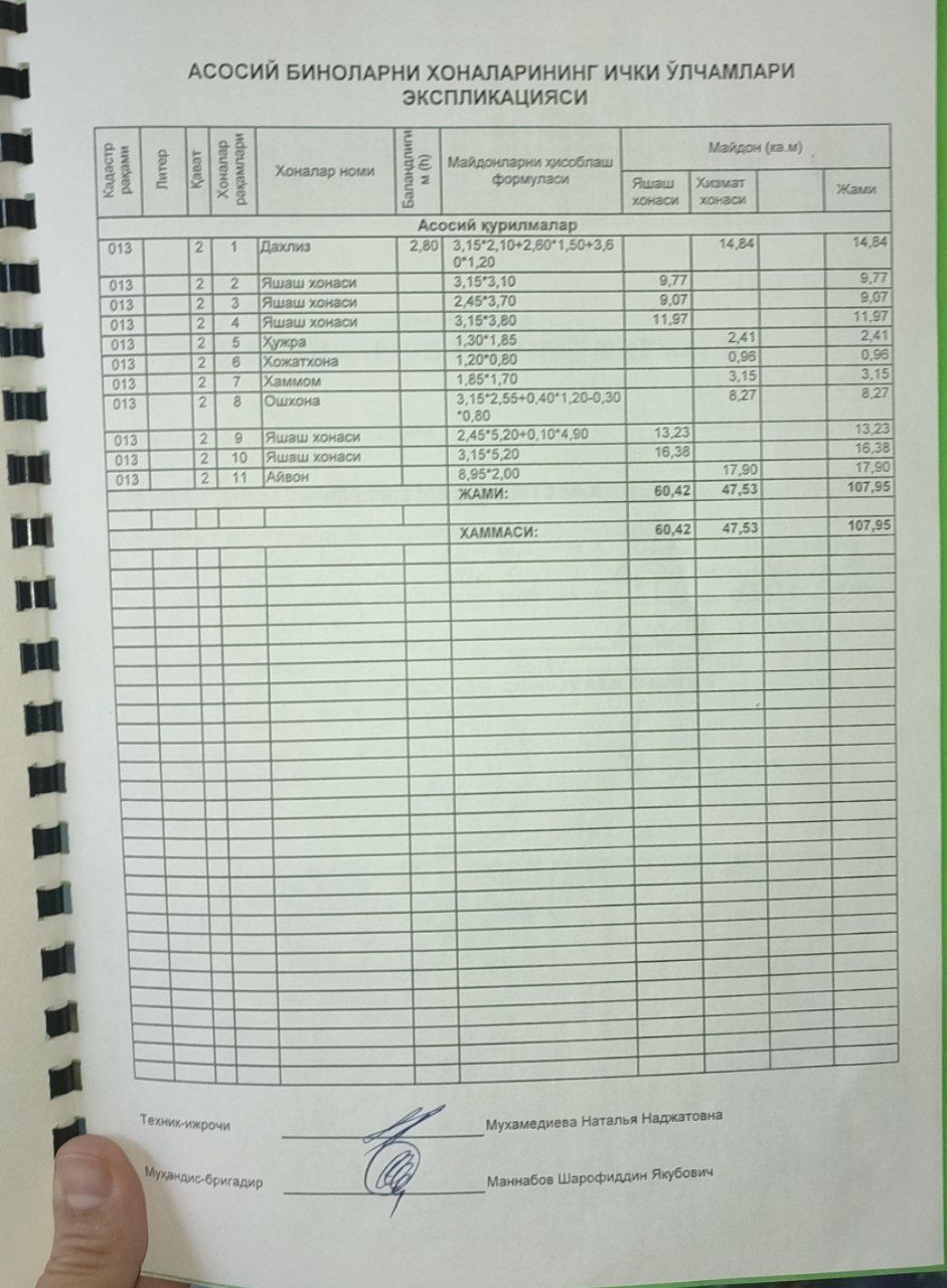 Срочно Продаётся Юнусобод 14-кв 5/2/5 Ипотека можна