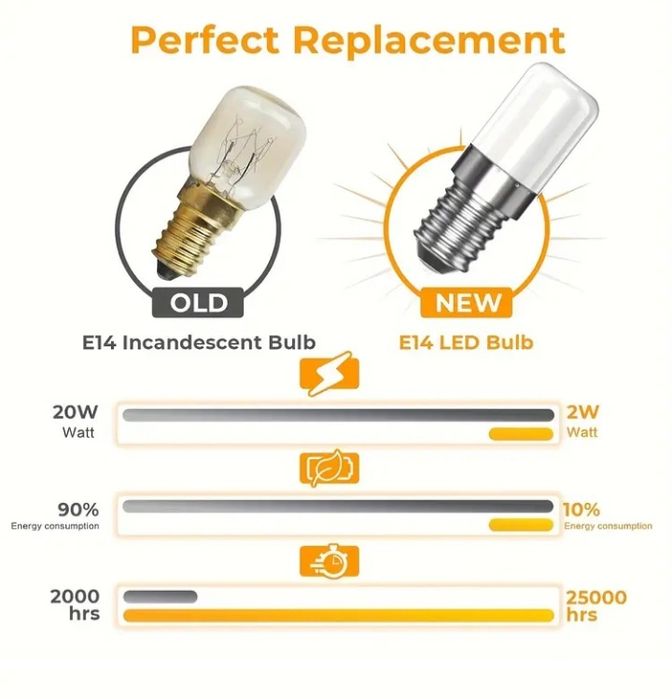 Bec cu led pentru frigider/masina cusut 1 buc - NOU