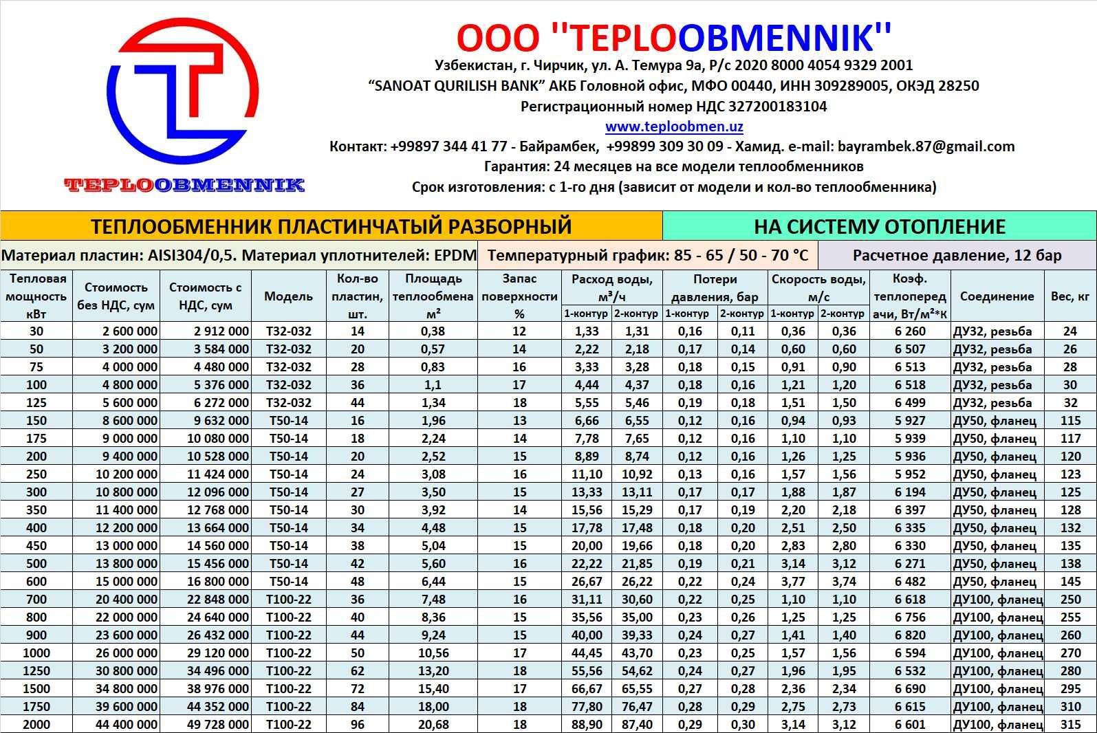 Теплообменник пластинчатый разборный