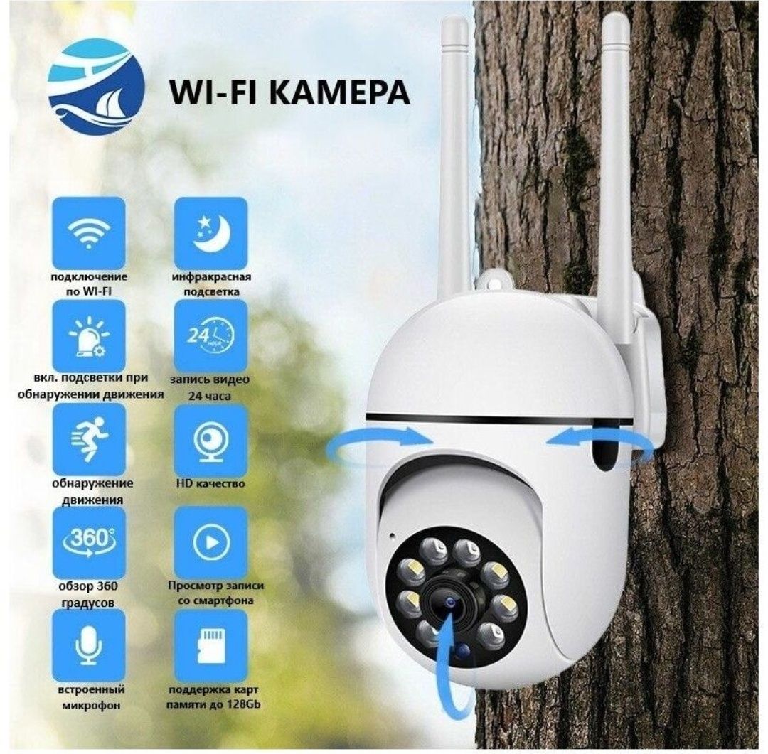 WiFi smart kamera wifi camera наружная камера 360 kamera ycc365 plus