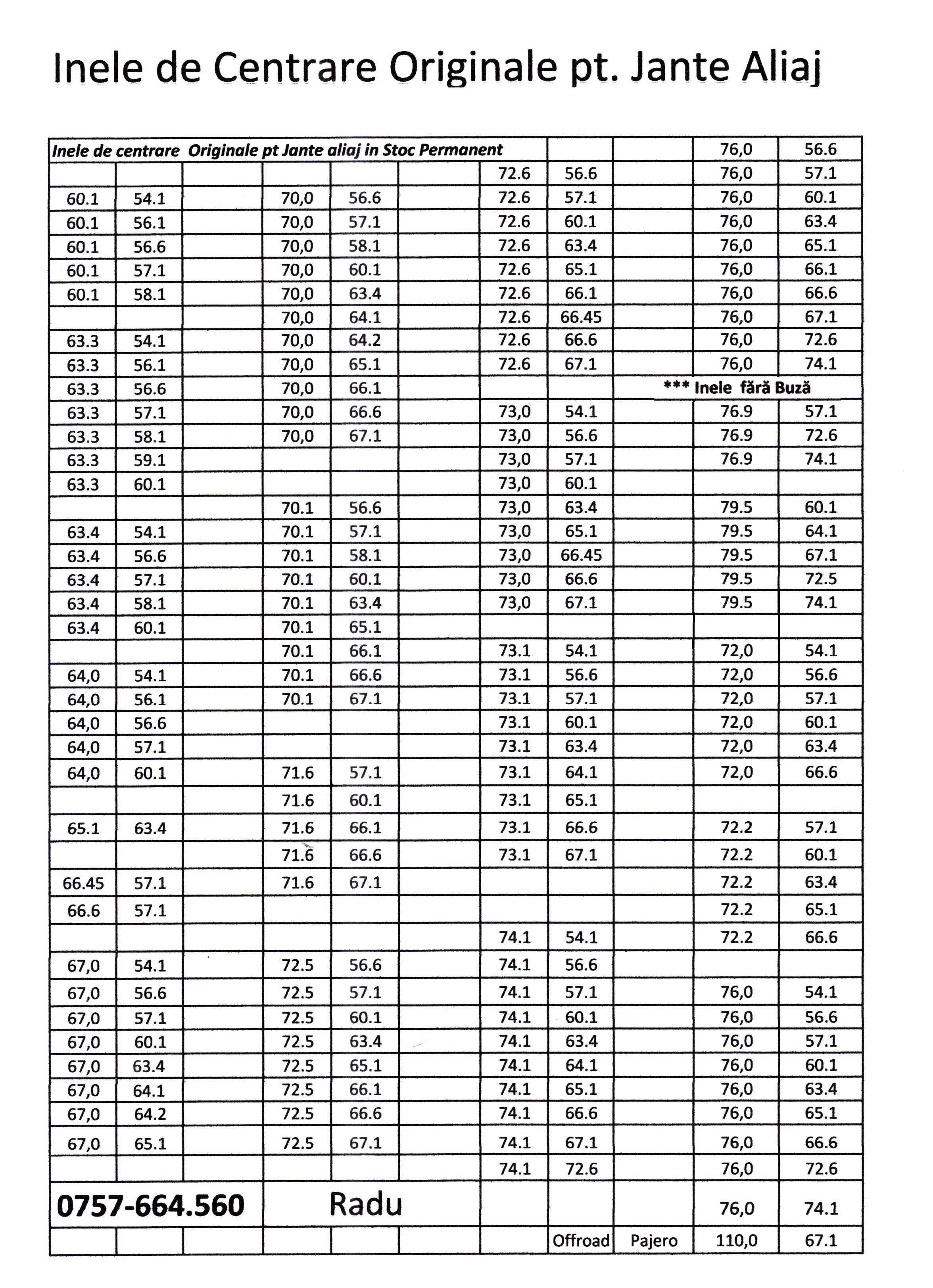 Inele de centrare 70.4 VW Audi Mercedes Ford Opel 70.4 x 66.6 sau 57