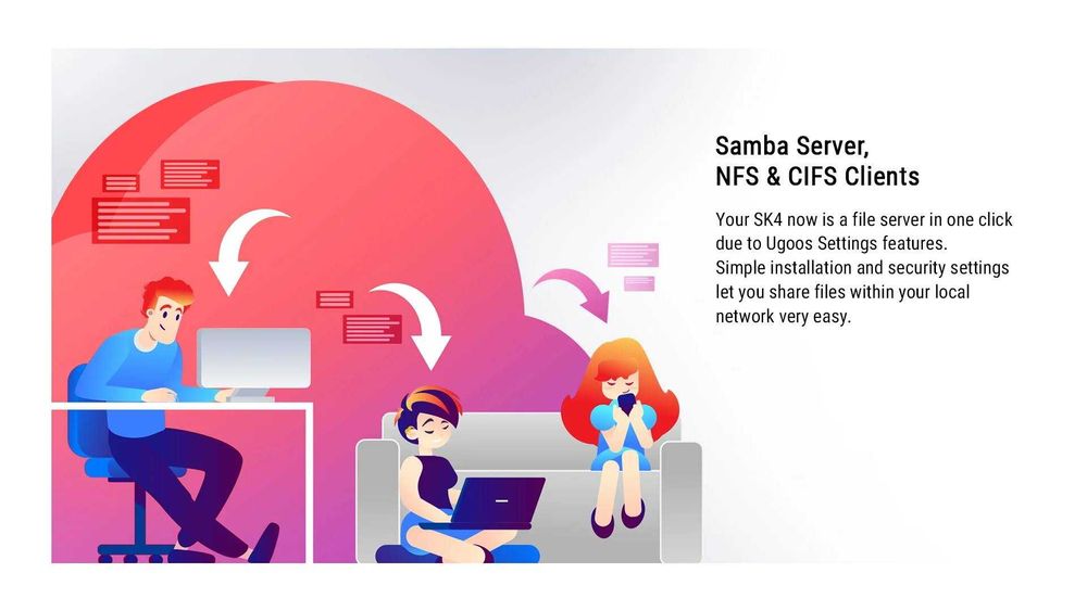 UGOOS SK4 Dolby Vision Andoid 14 TV Box