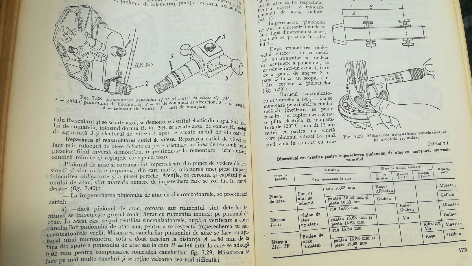 Carte pe intretinere autoturism vechi