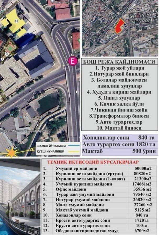 5.8 га с полным пакетом документов под ЖК,Яккасарай братские могил