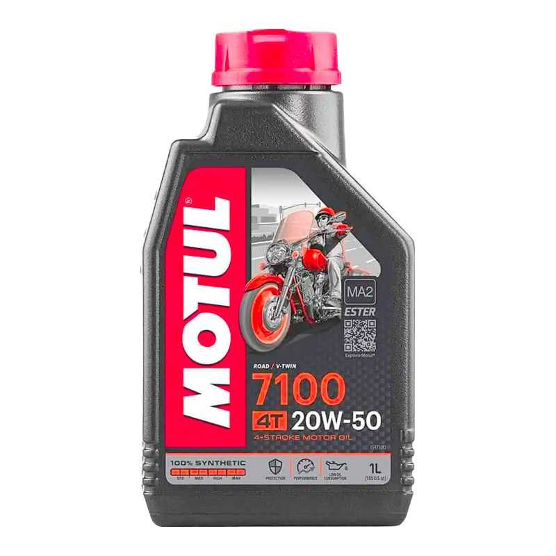 MOTUL за Вашия мотоциклет