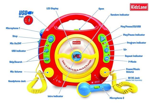 Конче и влак на английски. Караоке микрофон и CD player.