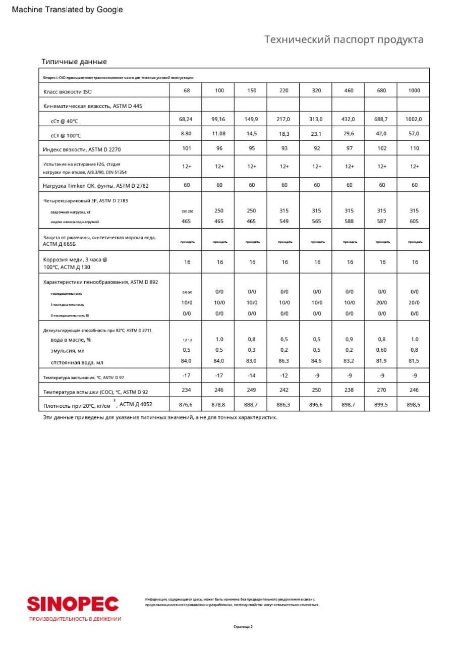 Sinopec L-CKD 220 Промышленное трансмиссионное масло 200Л